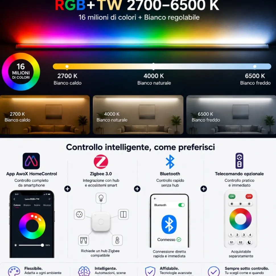 Andreas z eglo lampadario per cucina moderna grigio led rgb da 2700k a 6500k controllo remoto app