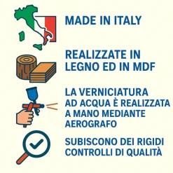 Appendichiavi da parete magnetico moderno legno