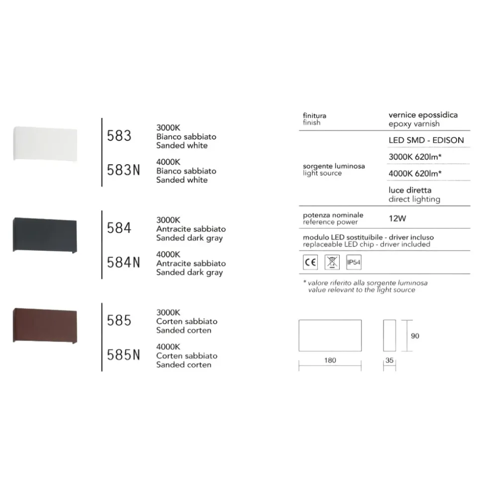 Applique da esterno 12w 4000k bianca moderna isyluce fp