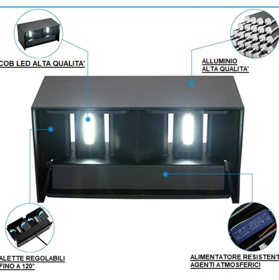 Applique 24w 3000k rettangolare nero da esterno moderna