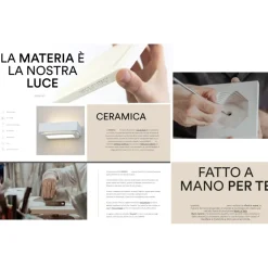 Applique bianco gesso led 9w 4000k lampada da incasso