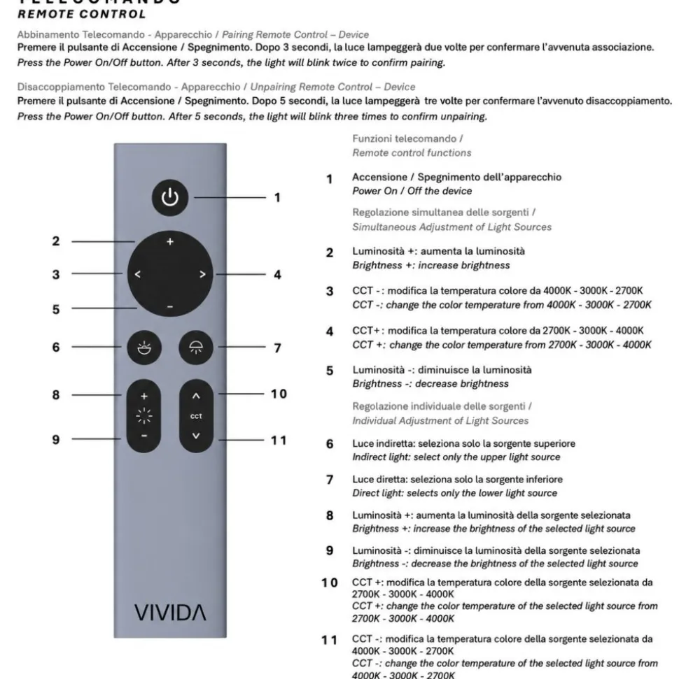 Applique da parete a due luci orientabili dimmerabile con telecomando vivida bottone petrolio