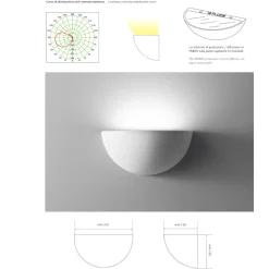 Applique gesso led 18w 3000k bianco