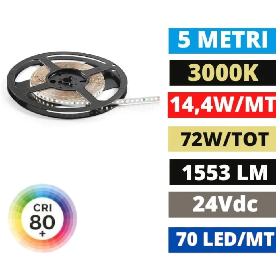 Bobina 5 mt strip gea luce 14,4w-mt 3000k 24v dc