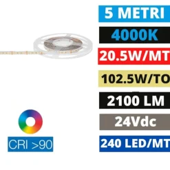 Bobina 5mt ideal lux striscia led 19,2w-mt 4000k 24vdc cri90