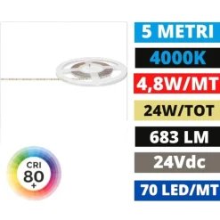 Bobina 5mt striscia led 4,8w-mt 4000k 24vdc gea luce