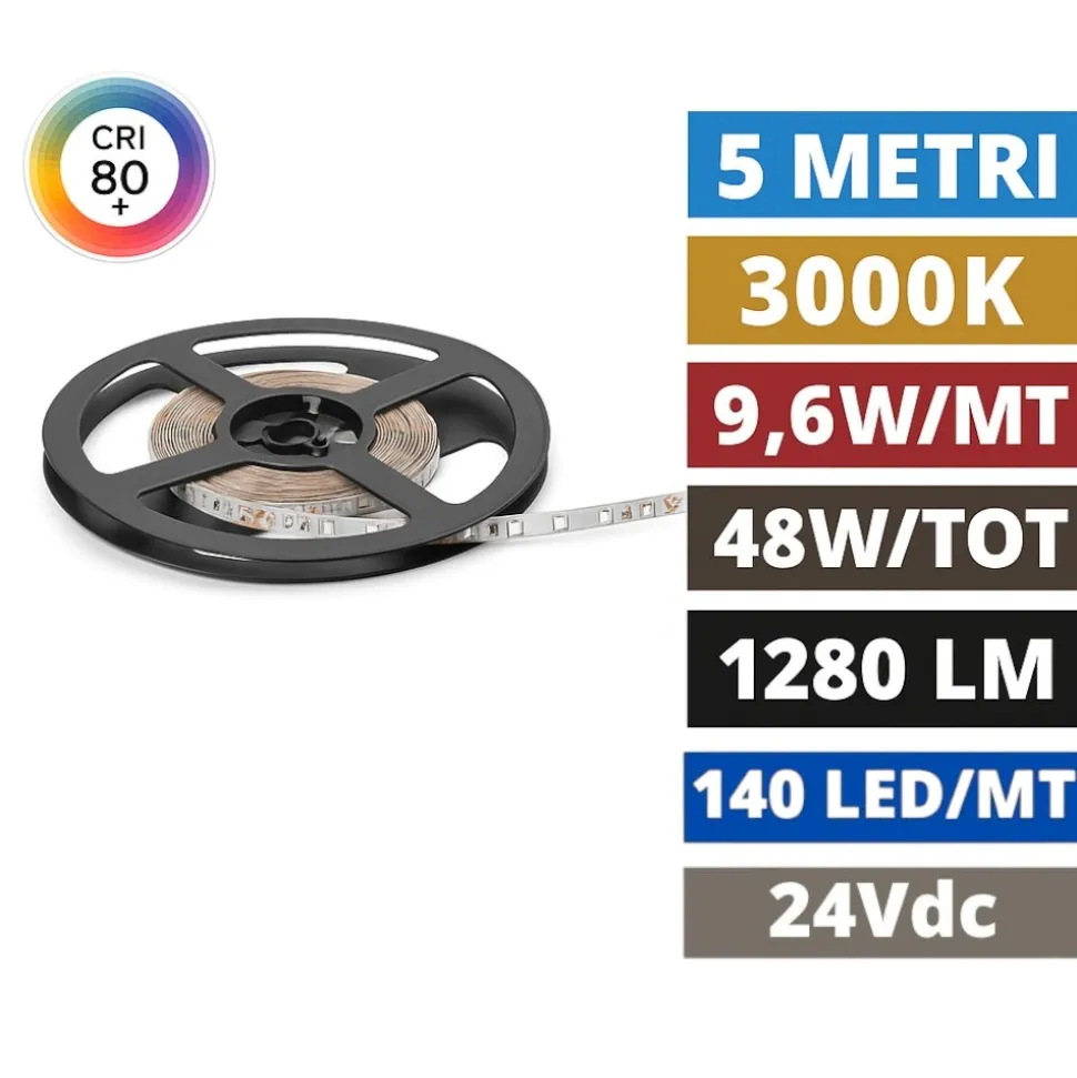 Bobina 5mt striscia led 9,6w-mt 3000k 24vdc gea luce