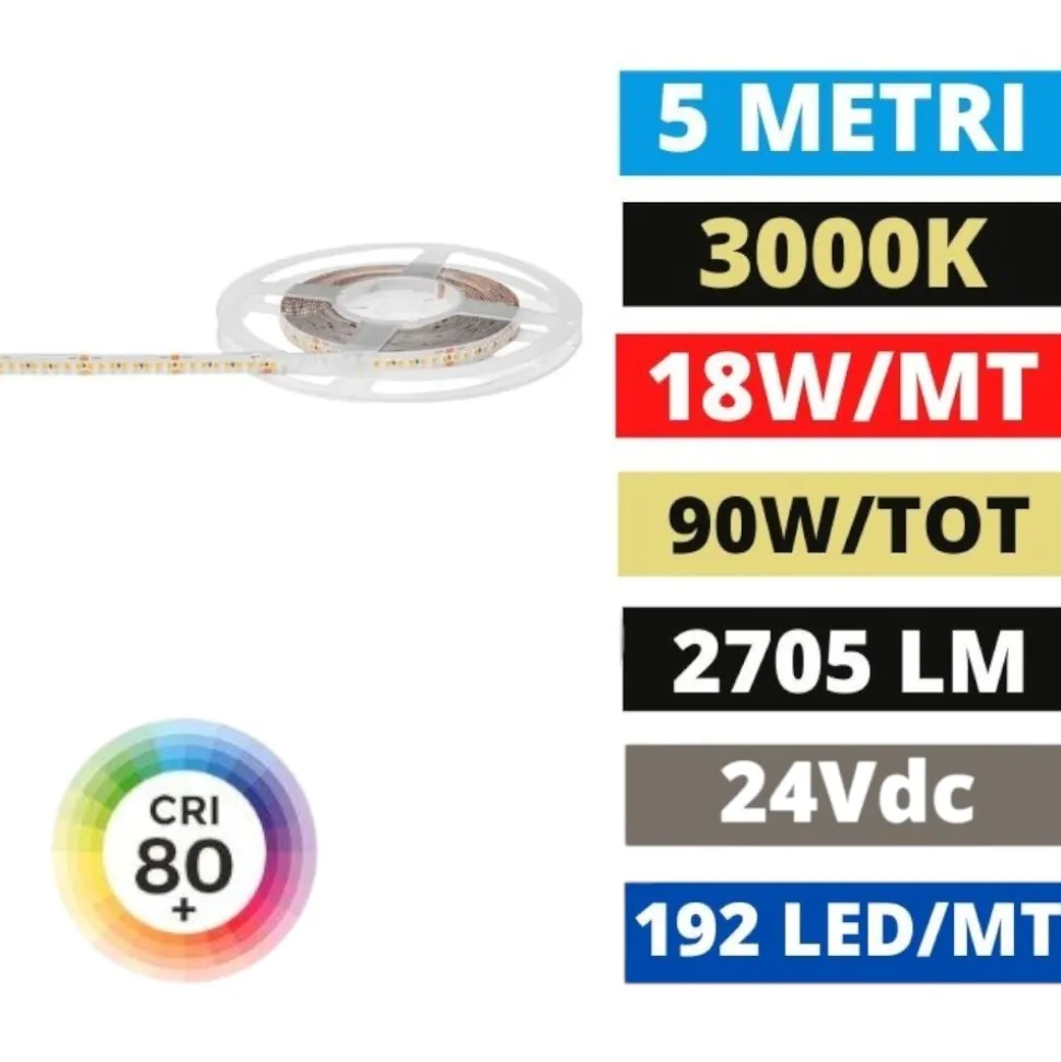 Bobina strip led 5 mt 18w-mt 3000k 24vdc gea luce