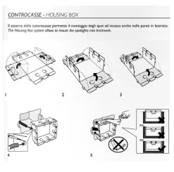 Cassaforma in metallo per muratura per applique led 2416c codice 023.4008