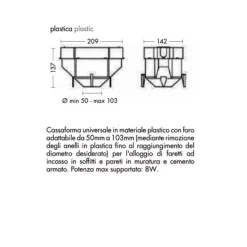 Cassaforma per muratura laterizio faretto da incasso