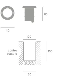 Faretto da esterno a incasso acciaio rotondo calpestabile ip65