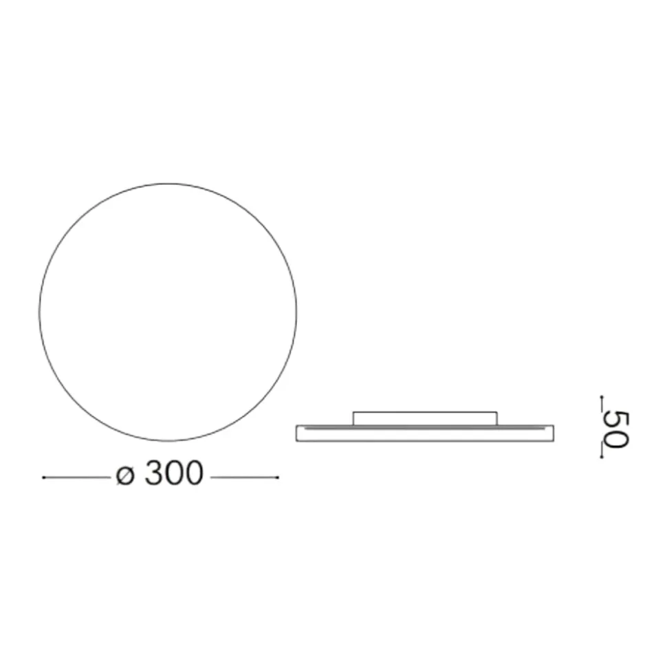 Ideal lux mib pl round plafoniera da esterno tonda led 4000k bianco ip65