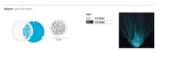 Kit0057 filtro gobo water per applique colore bianco