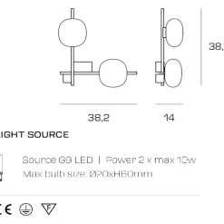 Miloox lingotto applique da parete 2 luci nero oro