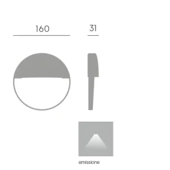 Segnapasso rotondo da parete per esterni grafite led 6w 4000k