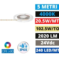 Striscia led da esterno 19,2w-mt 4000k cri90 ip65 bobina 5mt ideal lux