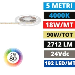 Striscia led gea luce bobina 5mt 18w-mt 4000k 24vdc