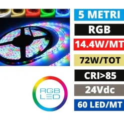 Striscia led rgb per esterno bobina 5 mt 14,4w-mt ip67 24vdc cri85