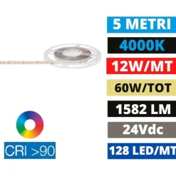 Striscia led smd bobina 5 mt 12w 4000k cri90 24vdc gea luce