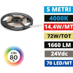 Striscia led 24vdc 14,4w-mt 4000k bobina 5 mt gea luce