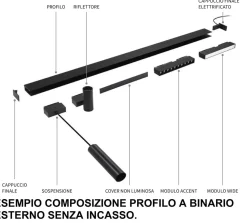 Tappo di chiusura per binario monofase nero ideal lux