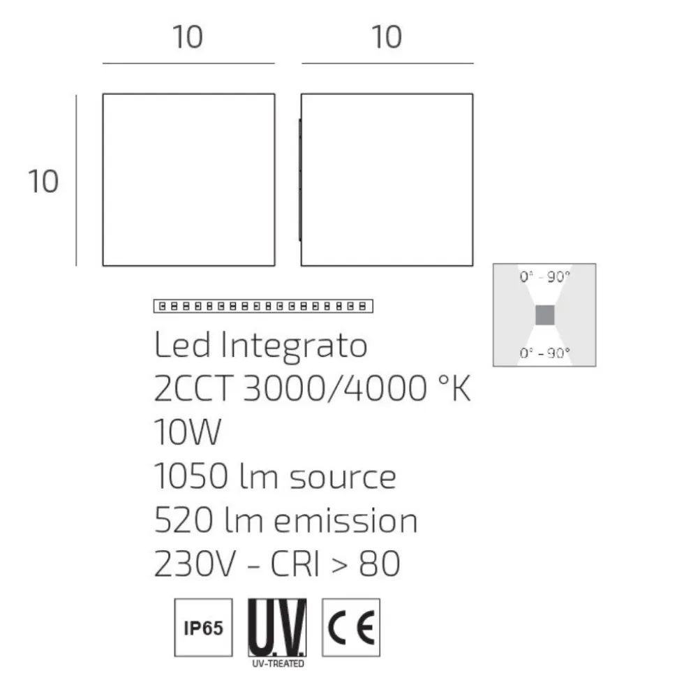 Top light perth applique da esterno antracite led cct cubo moderno ip65